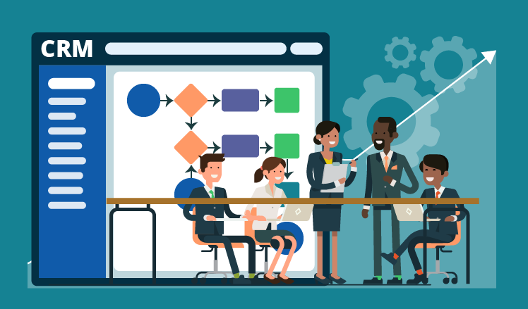 sales process automation 01
