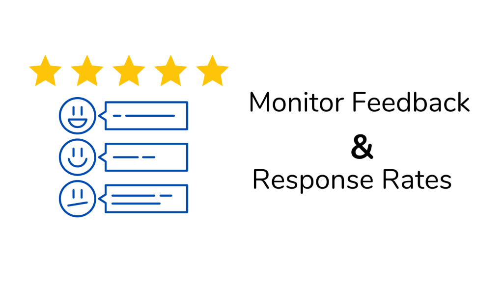 How to Measure the Effectiveness of Your CRM Messaging Campaigns 1 image2 1