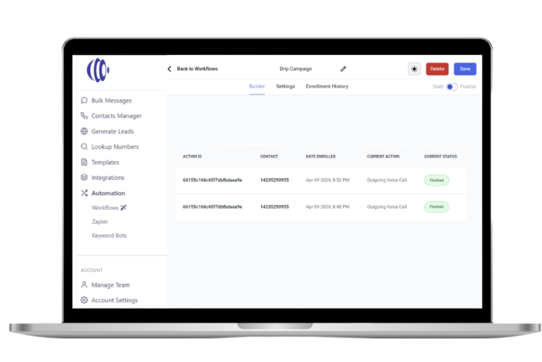 Analytics Workflow