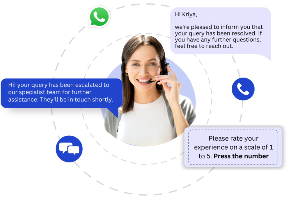 Enhancing Sales Efficiency with Unified Communication Tools 1 Unified Communication Tools