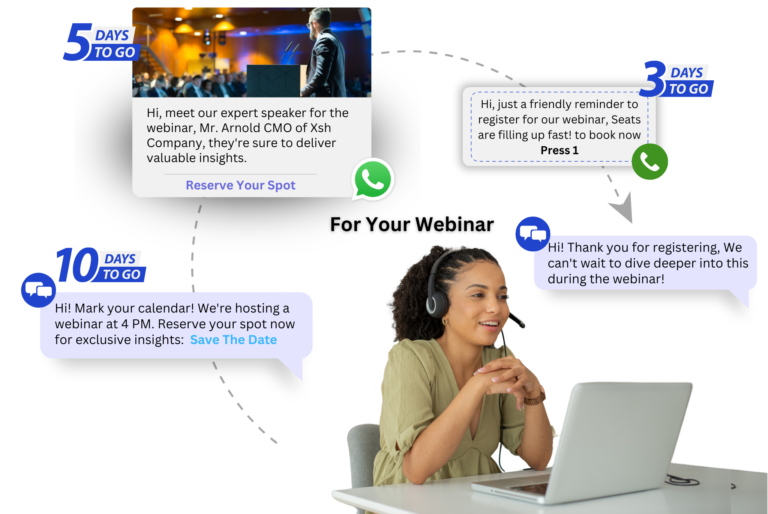 Marketing Workflow