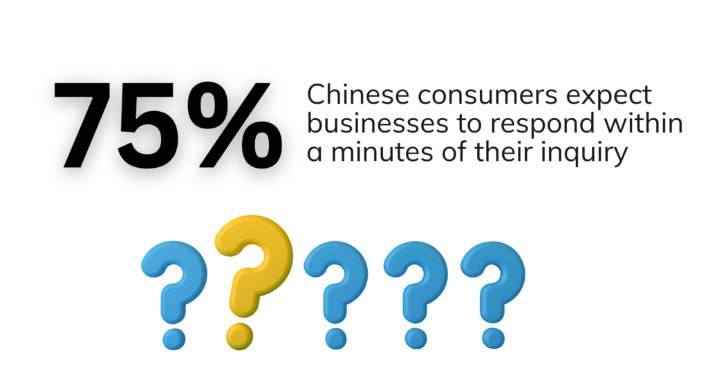 The Rise of Text Messaging in China: How to Leverage it to Boost Sales 2 22