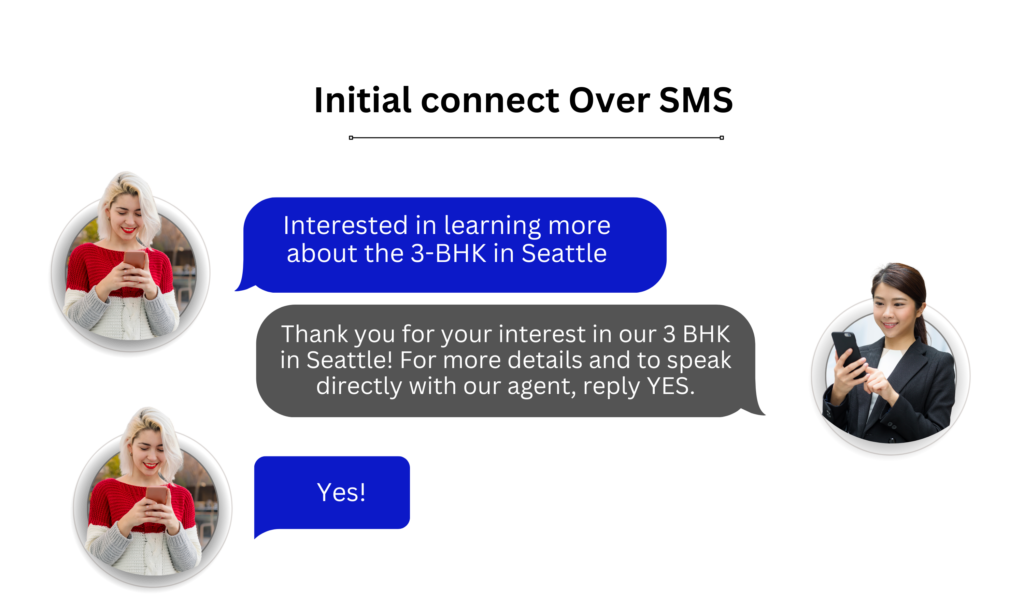 From SMS to Voice: Craft a Unified Customer Communication Strategy with CRM Messaging 3 Nee