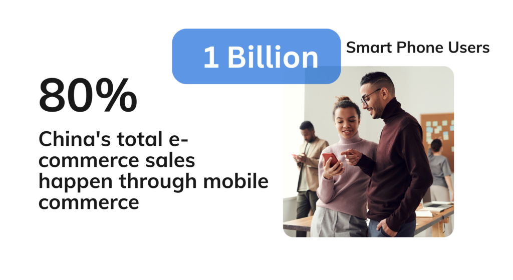The Rise of Text Messaging in China: How to Leverage it to Boost Sales 1 Text Messaging In china