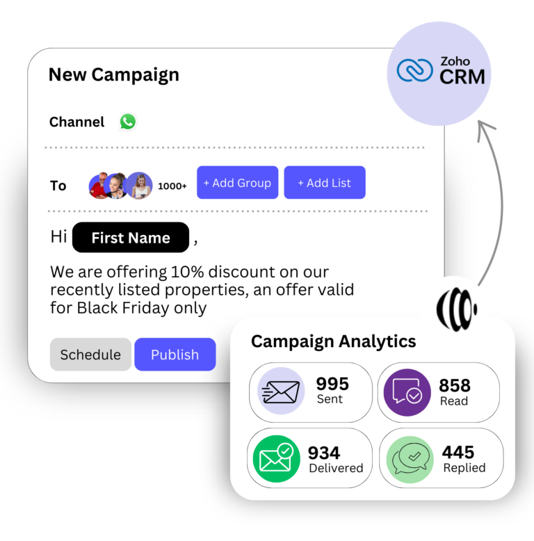 Messaging on ZOHO