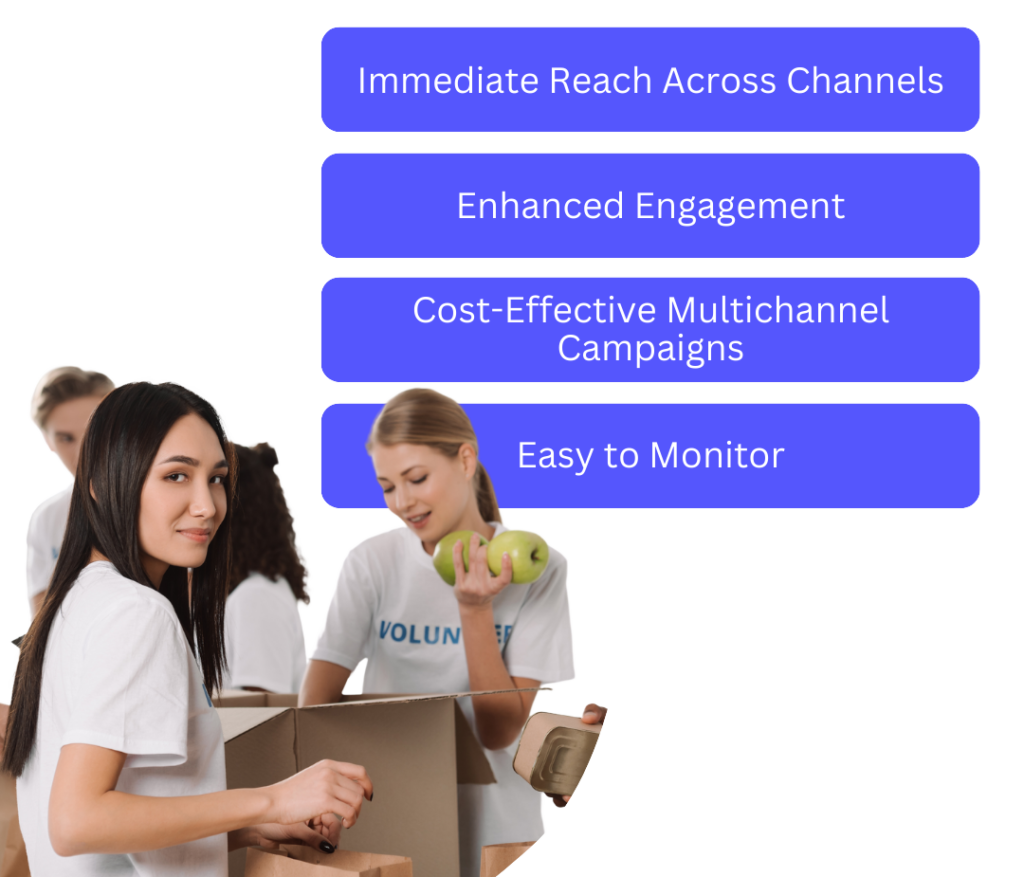 How To Boost Your Fundraising Efforts With Unified Communication in 2024 1 Blogs