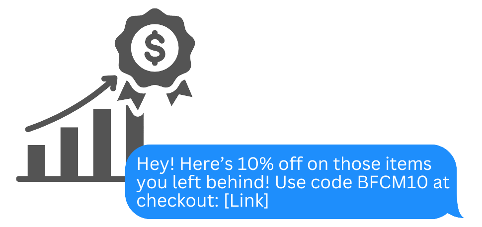 From Abandoned Cart to Checkout: How SMS Campaigns Can Boost BFCM Sales in 2024 2 Blogs 3 Copy