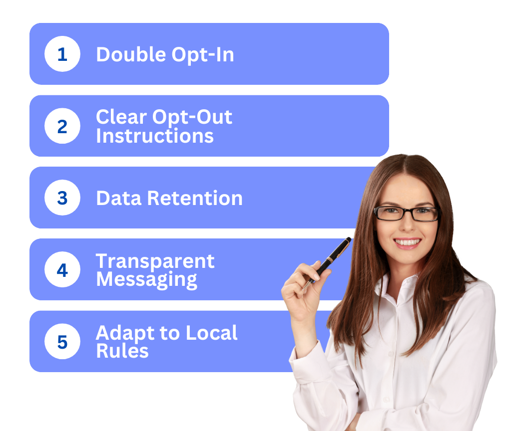 SMS Marketing Regulations Worldwide: A Comprehensive Guide to Global Compliance 2 Compliance