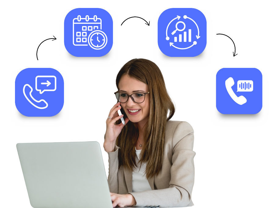 How VoIP and Call Tracking Can Enhance Your Business Communication in 2024 2 Call Tracking