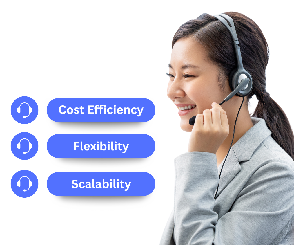 How VoIP and Call Tracking Can Enhance Your Business Communication in 2024 1 Customer Communication