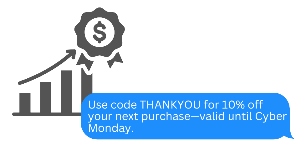 Black Friday & Cyber Monday Sale: Boost Your Sales with Unified Messaging 3 Hurry Black Friday Sale ends in 12 hours. Get 30 off storewide NOW 1