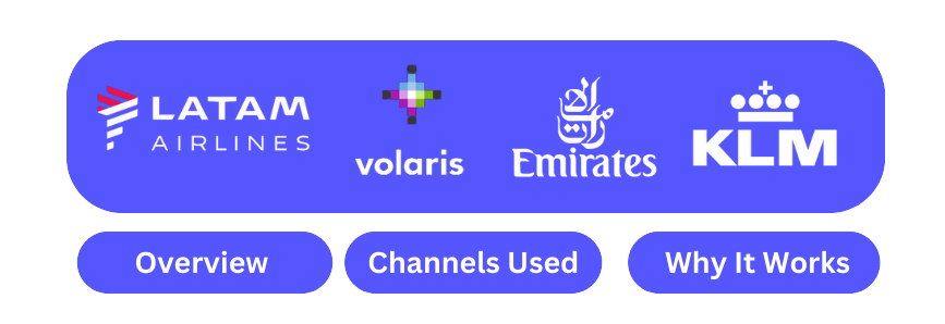 How Airlines Are Nailing Omnichannel Engagement – And What Others Can Learn 1 Meet Customers Where They Are 2