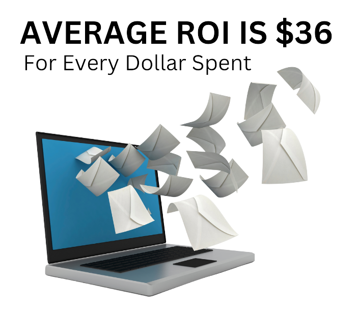 Why Email Marketing Is Still Essential for Business Growth in 2024 1 visuals 3