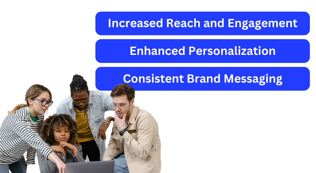 Multi-Channel Marketing 1