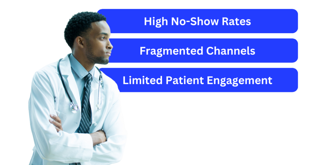 Transform Patient Care with a Unified Platform: Enhancing Healthcare Communication in 2024 1 Visuals 2