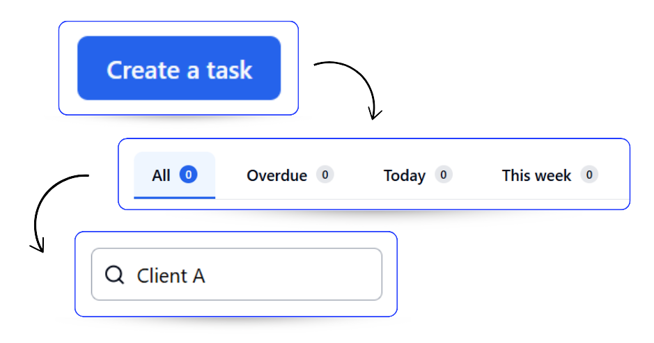 Task Management Made Easy: The Secret to a More Productive Sales Team in 2024 2 Task Management 2