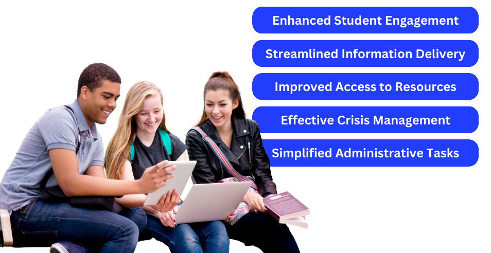 How Unified Communication Is Shaping The New Era Of Higher Education In 2024 1 higher education
