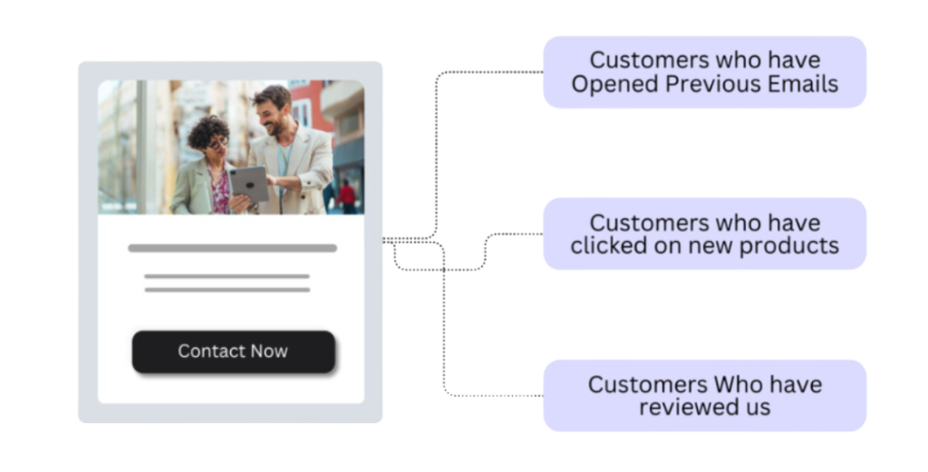Mastering Email Marketing with CRM Messaging: A Deep Dive Into Our Top Features 2 Email Marketing 2